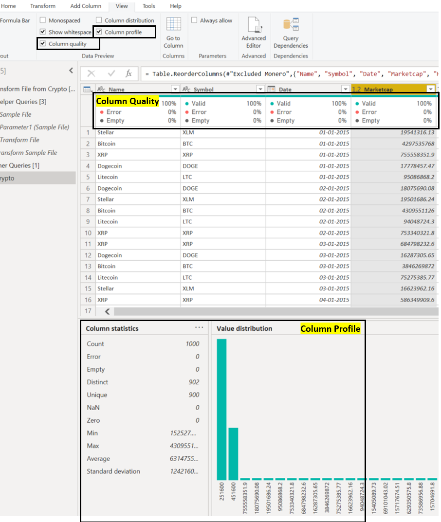 5 Best Tips for Data Transformation in Power BI - Soul Of Data